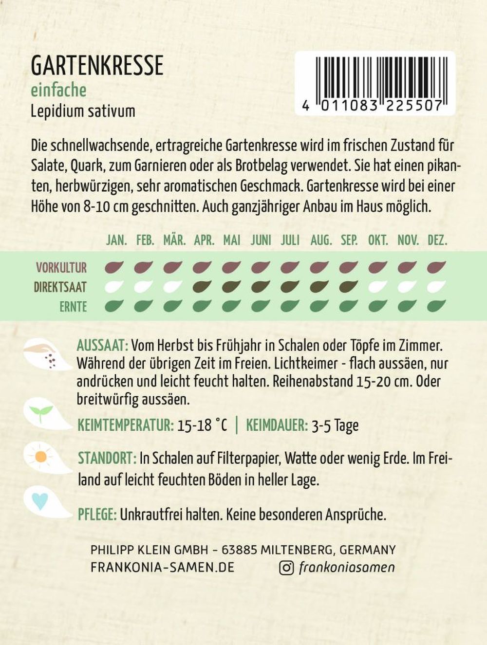 Rückseite der Verpackung des Saatgutes Gartenkresse Großpackung der Firma Frankonia Samen von ihrgartenberater.de